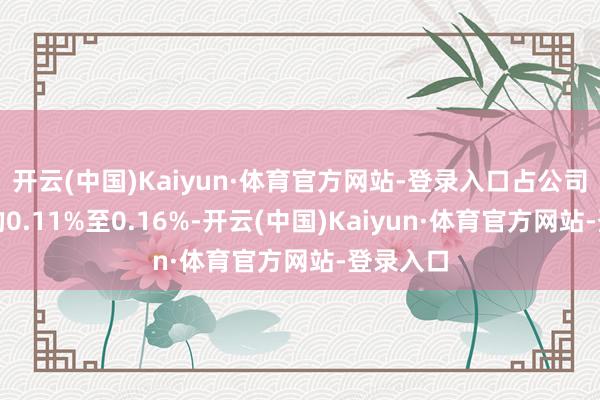 开云(中国)Kaiyun·体育官方网站-登录入口占公司总股本的0.11%至0.16%-开云(中国)Kaiyun·体育官方网站-登录入口